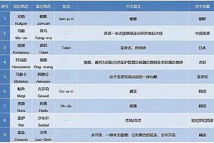 必威手机登录在线教程下载截图4